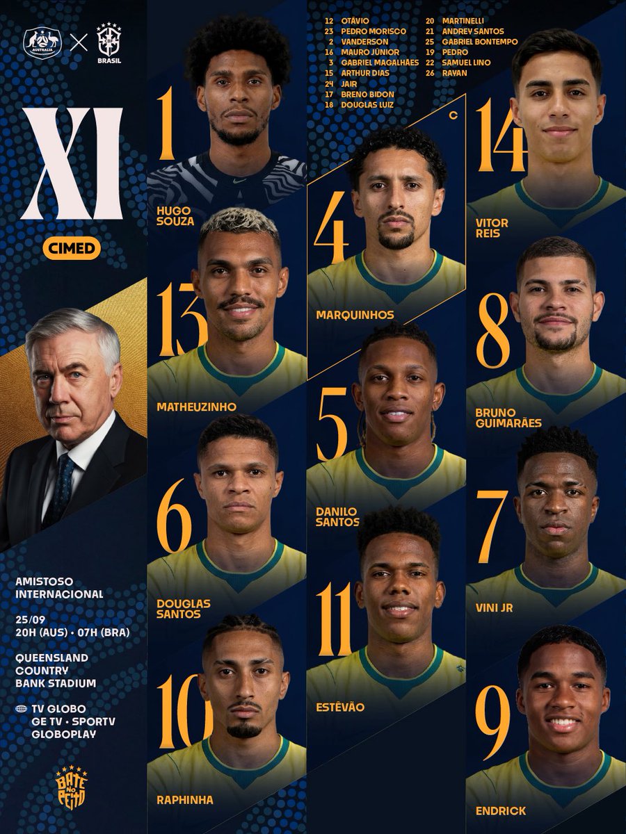 CBF_Futebol's tweet photo. Confira os 11 escalados para o primeiro amistoso com a Austrália! 🇧🇷⚽🇦🇺

A Seleção Brasileira está definida para entrar em campo em Townsville, Queensland, na Austrália.

⏰ A bola rola às 20h no horário local e às 7h da manhã no Brasil.

Vamos, Brasil! 💚💛 https://t.co/clYDfU4kbW