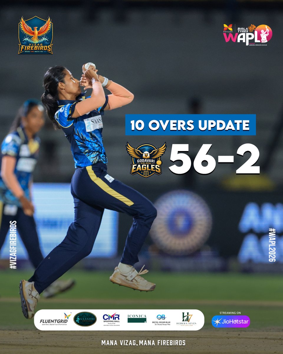VizagFirebirds's tweet photo. 10 OVERS DONE. 🔥

Godavari Golden Eagles move to 56/2 as we reach the halfway mark of the innings.
The Firebirds keep pushing. 🦅🔥

#VizagFirebirds #WAPL2026 #ManaVizagManaFirebirds https://t.co/GbtAu4LIgf
