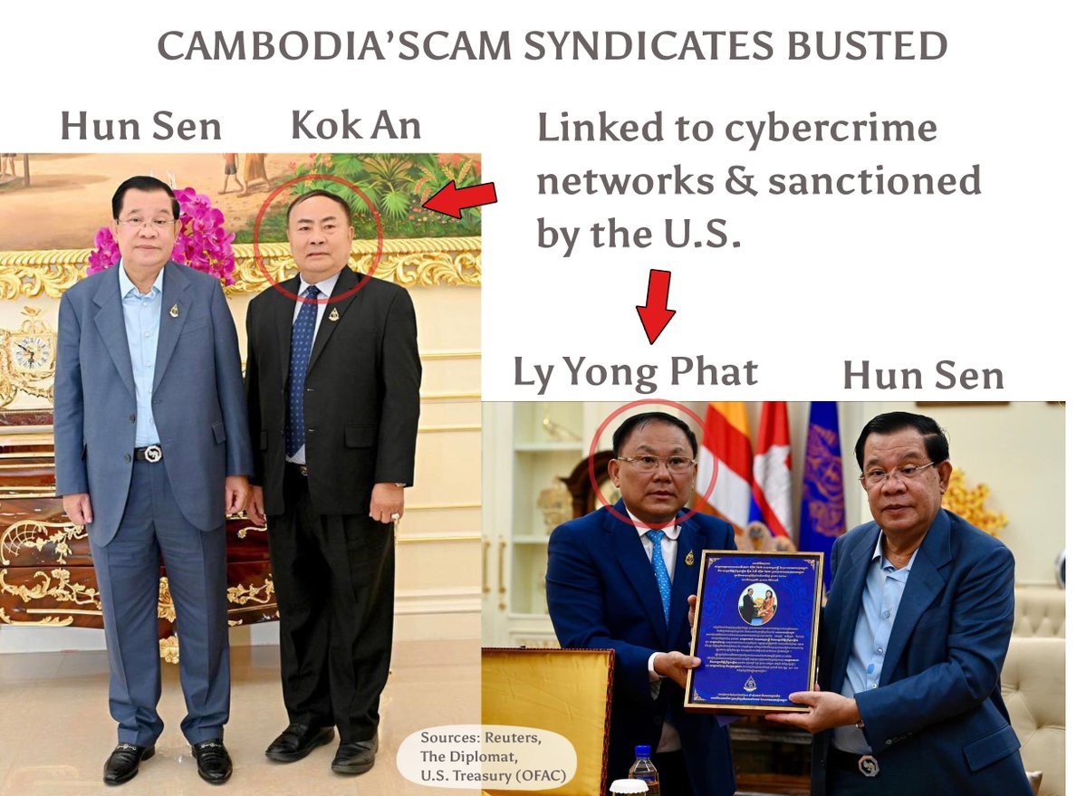 peuvs's tweet photo. While some journalists withheld details about the scam compounds, the truth is public.  Senators Kok An and Ly Yong Phat are already sanctioned by the U.S.  The roots of Cambodia's scams run incredibly deep.
#Cambodia #Cybercrime #ScamSyndicates https://t.co/PFzgIEgJPW