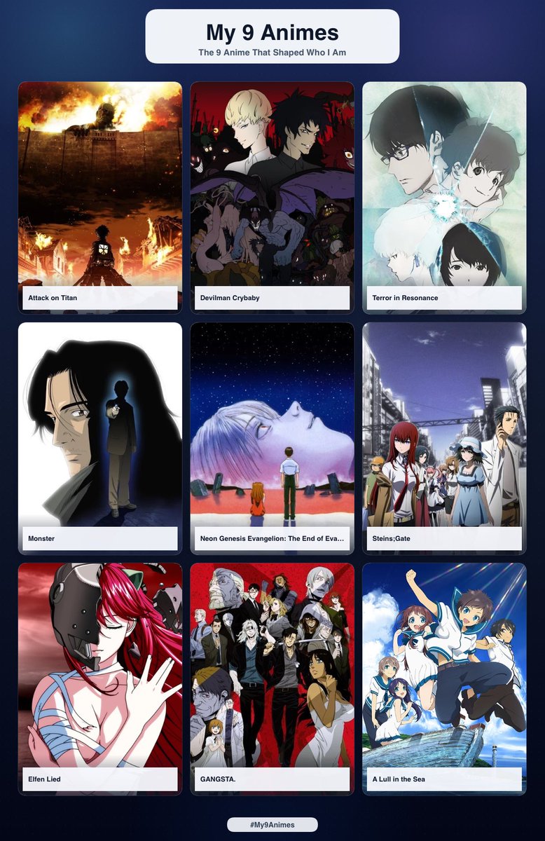 nozelism's tweet photo. 9 animanga that shapes who I am https://t.co/YXIuqEa0ax
