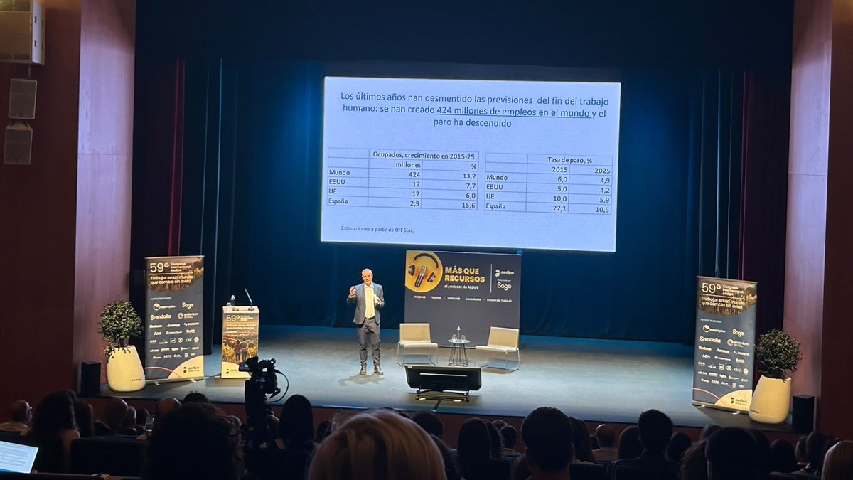 HumanAI_Tech's tweet photo. 2ª jornada de #AEDIPE2026 escuchando a📍Raymond Torres de  @FUNCASES: "El trabajo no ha desaparecido, se han creado más de 400M de empleos". Lo que sí ha cambiado es nuestra relación con el trabajo. #FuturoDelTrabajo #RRHH #HumanAI https://t.co/8HnIFQKrpZ