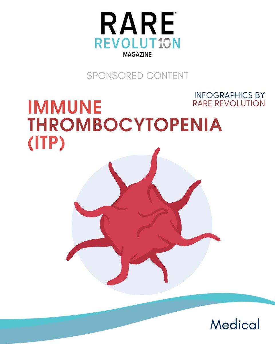 RareRevolutionM's tweet photo. What is Immune Thrombocytopenia (ITP)? 

Check out our downloadable infographic that looks at the signs, symptoms and different types of ITP as well as diagnosis and treatment. Read here: https://t.co/ME1Lz2xU8O 

#ITP #ImmuneThrombocytopenia #GlobalITPAwarenessWeek #LightUp4ITP #Global4ITP #Purple4Platelets #ITPAwareness

@O_Cyto
@ITPSupportAssoc