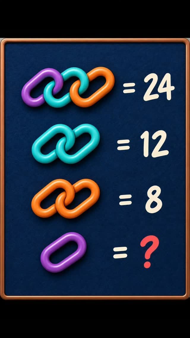 itxmi0163's tweet photo. The pattern looks simple. but can you crack it?

What’s your answer? https://t.co/5UvCYXShjt
