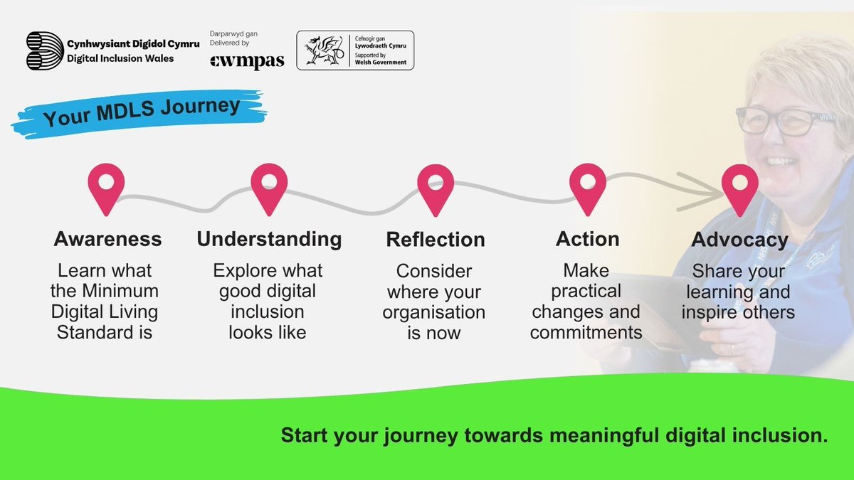 DIWCDC's tweet photo. 🤝The Minimum Digital Living Standard (MDLS) is an approach to understanding digital inclusion. 

Get in touch with us to join in and learn more about it.  

🔗 https://t.co/6FT6qPP56U https://t.co/Ou2e6uaYtk
