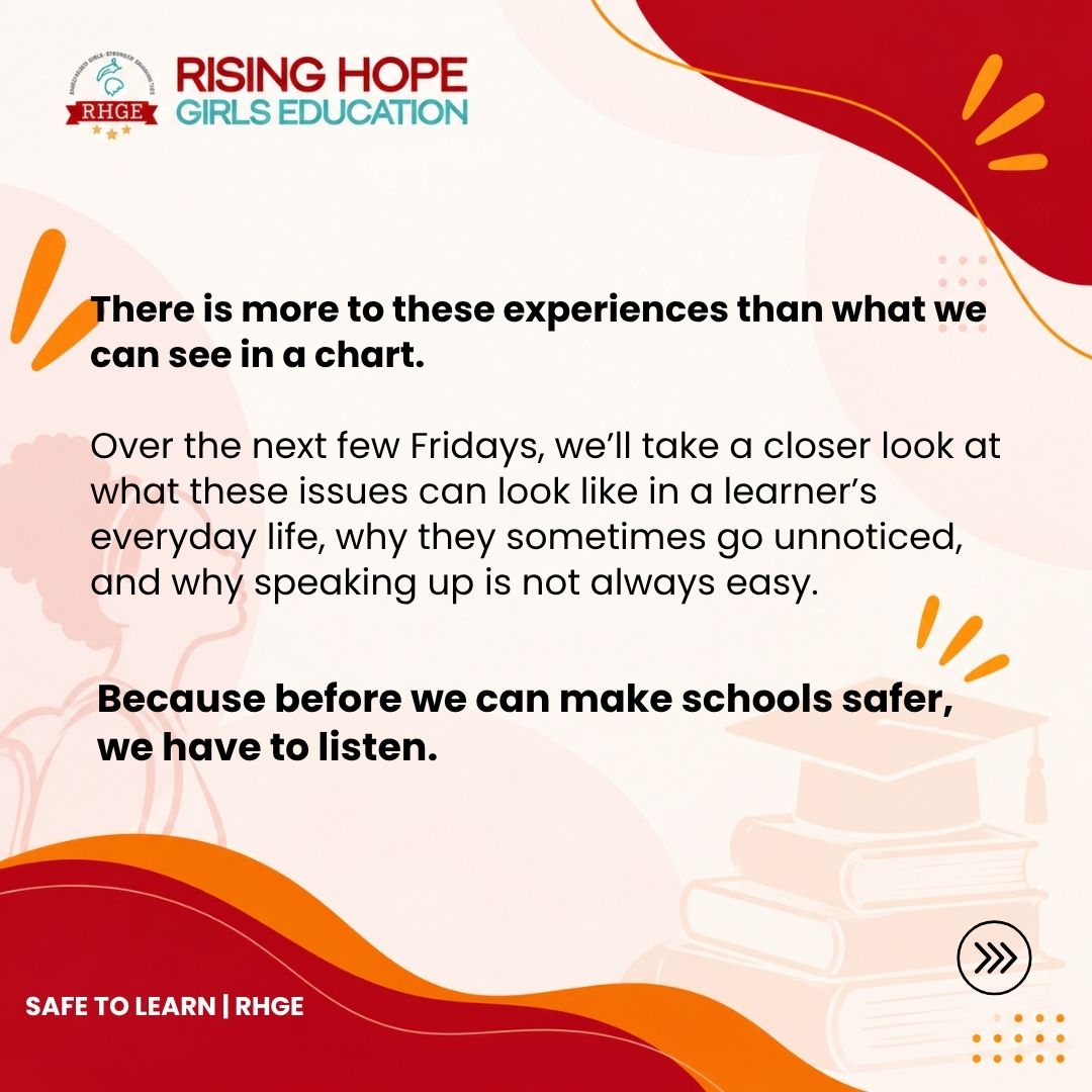 RisingHopeGirls's tweet photo. Across four schools, students highlighted concerns including bullying, sexual harassment, violence &amp; abuse, forced labour and gangsterism as the prominent SRGBV issues they experience, though different from school to school.

Over the coming Fridays, we’ll explore these issues. https://t.co/3DezdvVMW2