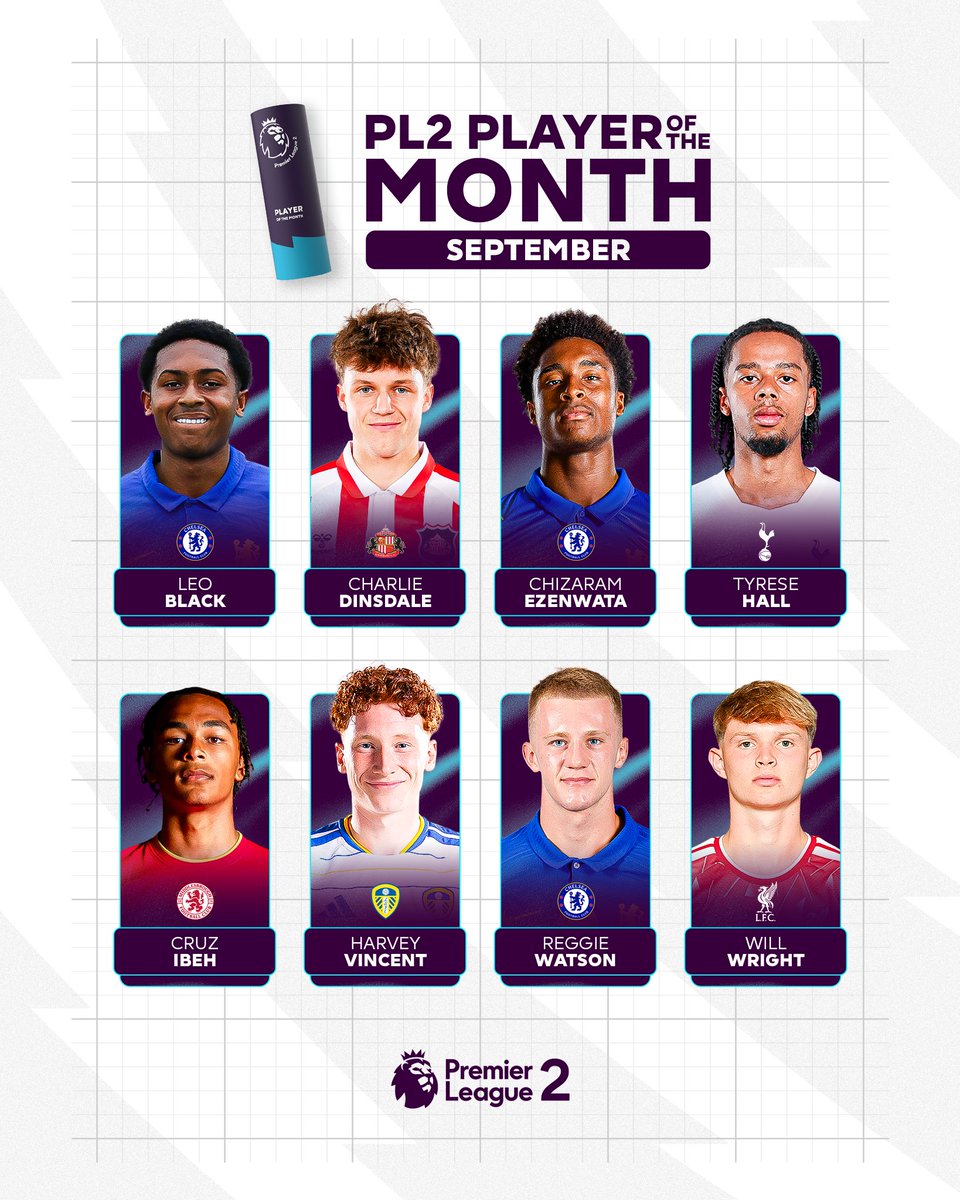 PLYouth's tweet photo. Here's the shortlist for September's #PL2 Player of the Month award 🙌

Find out why they've been nominated 👇
https://t.co/ZBItQjT60s https://t.co/Y9sfB5UZSR