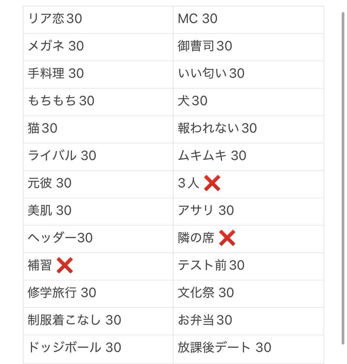 clpy8b's tweet photo. Myojo ジュニア大賞 枠交換

【求】恋人
【譲】上記、画像❌以外交換＞買取

12月:30冊、1月号25冊購入予定
今後増える可能性ございます。
恋人1:10🉑
10:10優先

DMまでご連絡お願いいたします。

#ジュニア大賞枠交換 #ジュニア大賞 #Jr大賞枠交換 #Jr大賞 は https://t.co/RXLxC1Ufj8