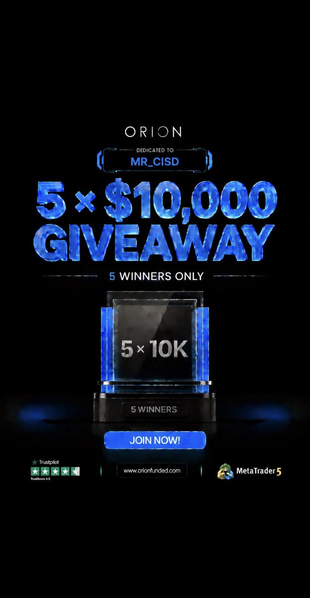 Mr_CISD_'s tweet photo. 🚀 $50,000 GIVEAWAY ALERT 🚀

I’m giving away $10K ORION FUNDED ACCOUNTS to 5 LUCKY traders

This is your chance to get funded FREE

To Enter

1️⃣ Follow @OrionAffiliates 
2️⃣ Follow @orionfundedcom 
3️⃣ Follow @Mr_CISD_ 
4️⃣ Like + Retweet this post
5️⃣ Tag 2 trading friends 
In 72h https://t.co/839OiDx5I3