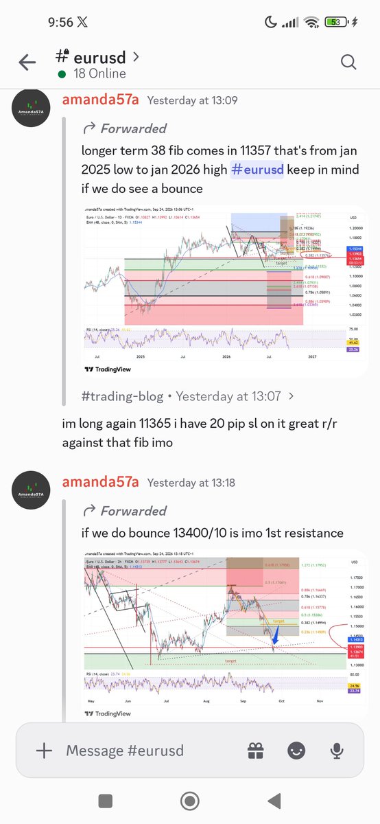 amanda57a's tweet photo. #EURUSD from short to long as when drawn correctly Fibonacci can be great risk reward in trading, partial profits already banked .. too many clueless traders just draw incorrect lines!!! #forextrader #TradeUpdate #tradeforex #fx #tradingsetup https://t.co/Nco46RYyKn