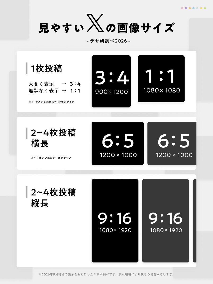 designkenkyujo tweet picture