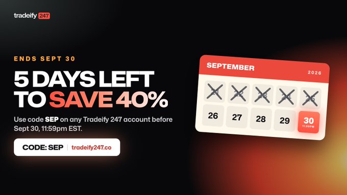 NAJIBABDUL02's tweet photo. 5days
40% off ALL Tradeify 247 accounts ends Sept 30 at 11:59pm EST. Trade tokenized stocks and crypto 24/7, and get it for way less while the deal lasts. After that, prices go back to normal and this code is gone.

Use code SEP before midnight hits 🔥
👉 https://t.co/FDt7MIbfAR https://t.co/u1nQpm9pbU