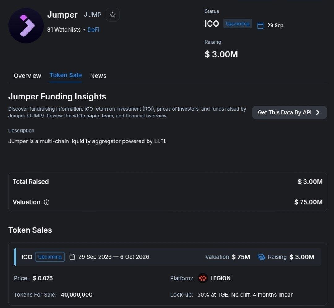 omor_abdulla's tweet photo. 🎰 Jumper (JUMP) — Something is coming today! 🔥😱

🚀 ICO starts September 29
💰 ICO Price: $0.075
💎 Valuation: $75M
🔥 Raising: $3M

🖥 JOIN:
https://t.co/ydONWUjxEg

✅ Bind Twitter
✅ Done

👀 Don’t miss the upcoming update!

#Jumper #JUMP #Crypto #ICO https://t.co/gIKwKAAWqn
