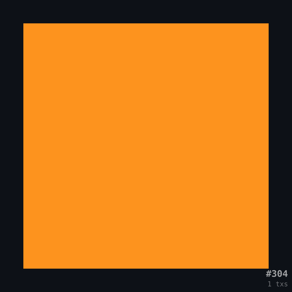 bitmaptrade tweet picture