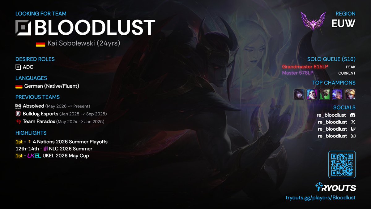 RE_Bloodlust's tweet photo. After an amazing run with @ABSOLVEDGG in @NLClol and @TheUKEL 1st division,  I've been allowed to explore my options for the upcoming season.

DM's highly prefered on discord, tag in graphic. 
peak is wrong, check lolpros - gg https://t.co/caQ5Qu0fG7 
also fluent in english https://t.co/XUkYh1cNl6