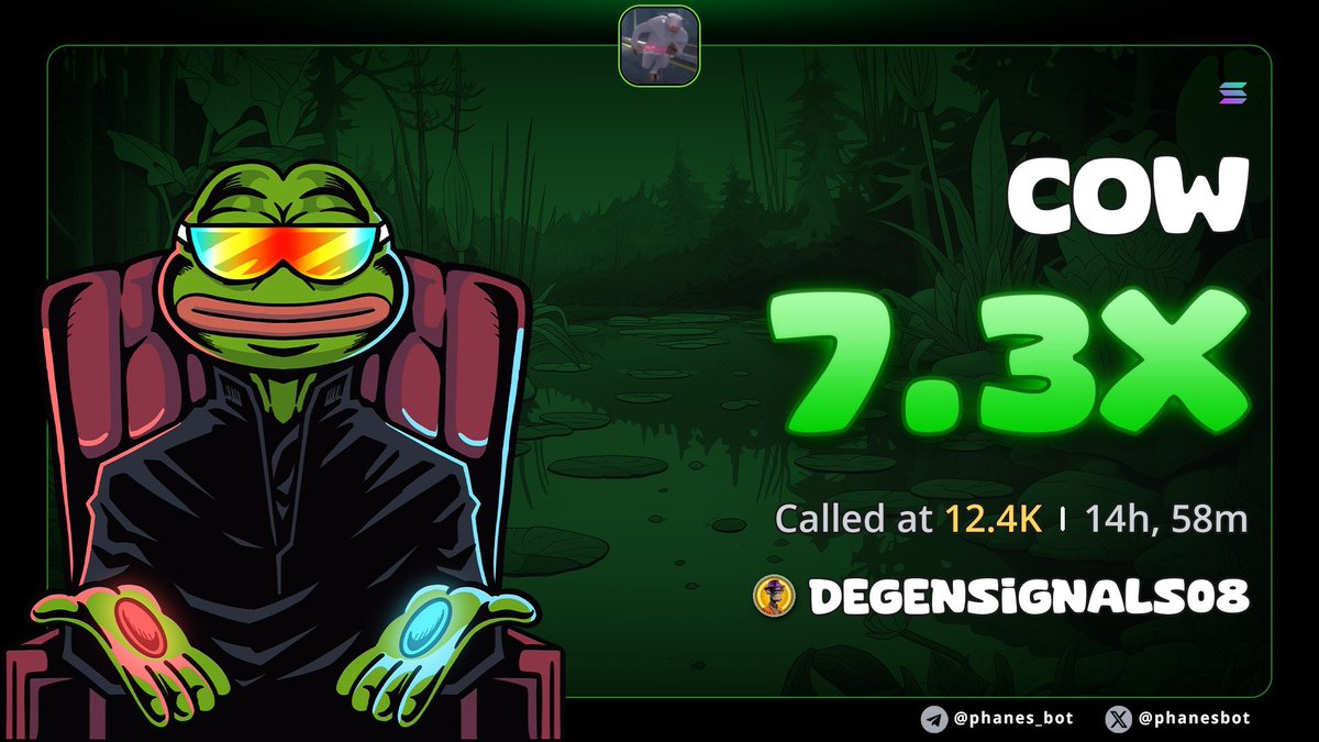DEGENSIGNALS08's tweet photo. 7.3x from my $COW call. 🚀🔥

Spotted it early. Knew the momentum was coming. 📈

CA: CUh9nnRSojHHdLWzVQQ2rZBmnq66zLg8TfcuQUyy6BLr

#Solana #SolanaMemecoins #Memecoin https://t.co/fnby33eLMG
