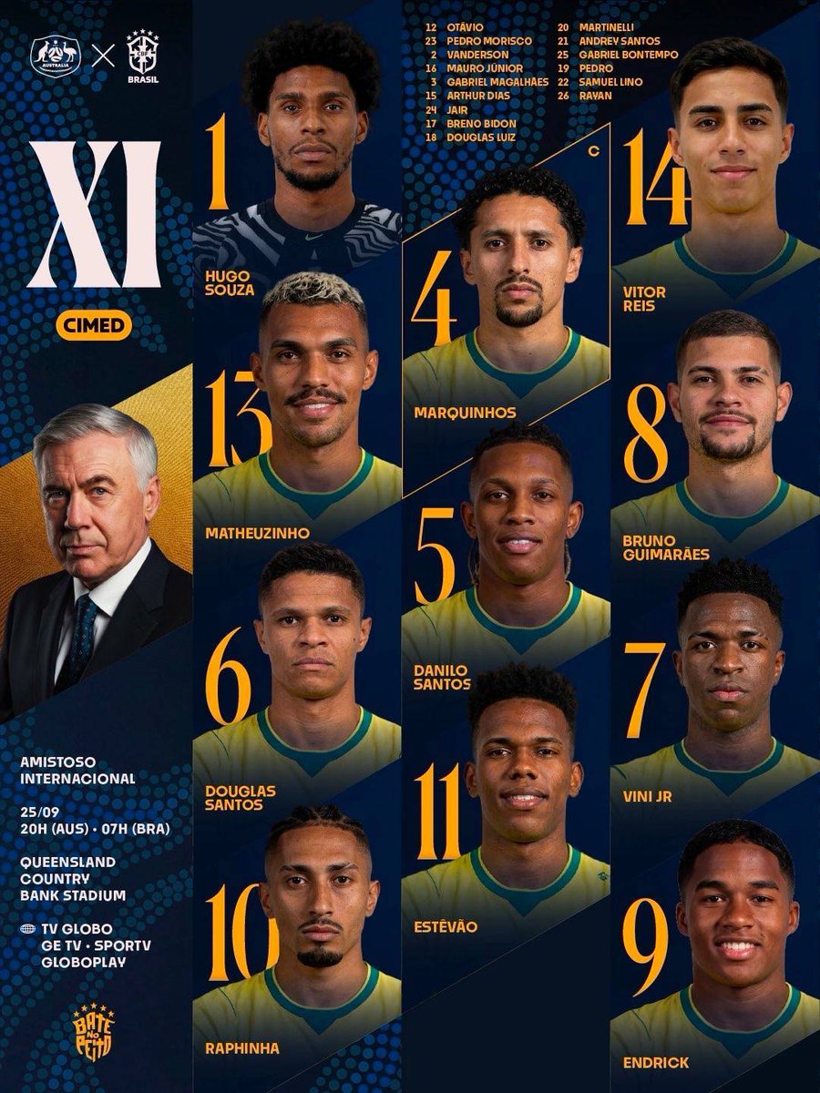 BarcaTimes's tweet photo. 🚨 𝐎𝐅𝐅𝐈𝐂𝐈𝐀𝐋: Raphinha STARTS for Brazil against Australia. 🇧🇷🇦🇺 https://t.co/SQyNpPGtnV