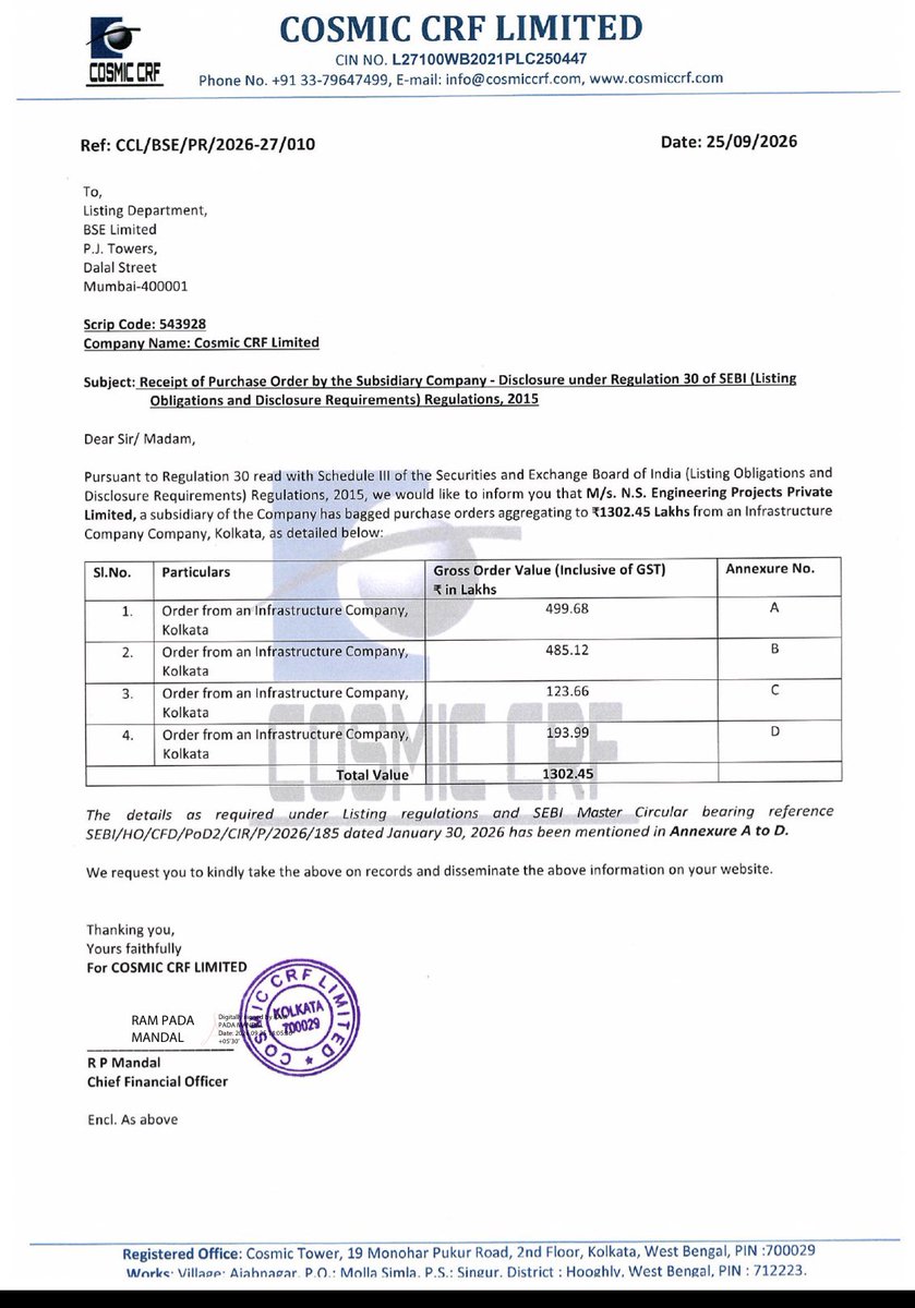 HanuRaoG's tweet photo. #cosmicCRF #cosmic CRF

2 new announcement from cosmic CRF…

1. Investor meet on 30th Sep
2.  26.32 Cr new order 🔥

*** END***

Kolkatta industrial revolution started… Flood of orders from Kolkatta Industries…

Har Har Mahadev … https://t.co/TF6d0USEaF