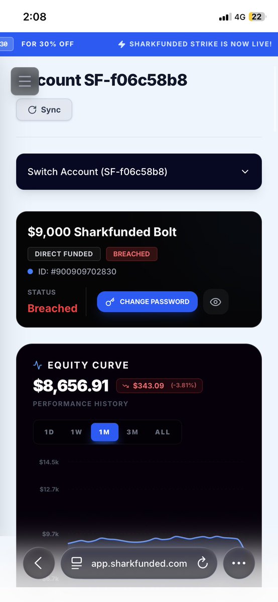 mohdaltmsh8's tweet photo. -Multiple payouts taken ✅
-Account breached ❌
-Still walked away profitable overall. Risk management lessons learned the hard way.
@SharkFundedfirm https://t.co/ckUdsEFfYl