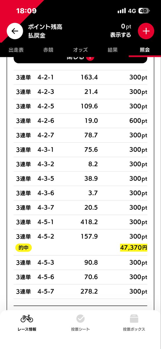 boxbox4649's tweet photo. @saru_keirin たまたま乗っかったら当たりました🎯🤣 https://t.co/KTwM82rWrH