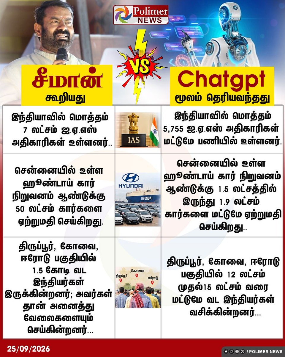 im_Ravi_Bala's tweet photo. @SeemanOfficial  என்ன பொசுக்குன்னு அண்ணன அசிங்க படுத்திட்டிங்க. 

அவரு எதோ ரமணா லெவல் டிரை பன்னா நீங்க Chat Gpt எல்லாம் எடுக்கறிங்க. இனி அவறு எப்படி பிழைப்பு நடத்தறது. 

@polimernews 
@_ITWingNTK

#NTK https://t.co/9ifgycPODI