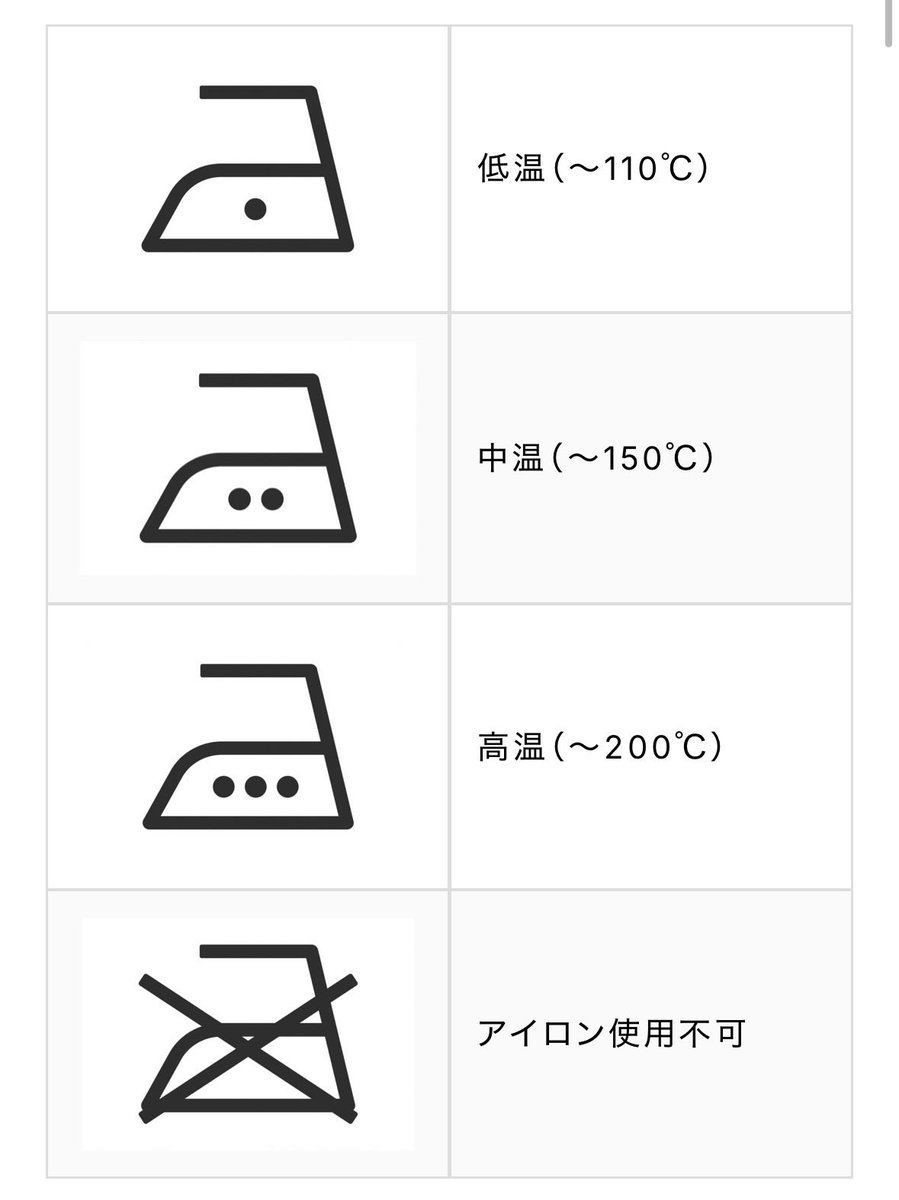 yukaric03886076's tweet photo. https://t.co/u9wgYupjTZ