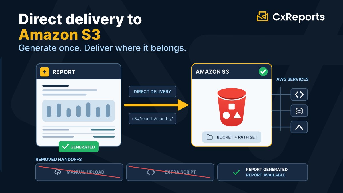 CxReports's tweet photo. CxReports now supports direct delivery to Amazon S3. 

No manual uploads. No extra scripts after generation. The report is generated and delivered directly to the S3 bucket and path you configure.

For teams already running on AWS, that means:👇 https://t.co/TzeysJRUgz