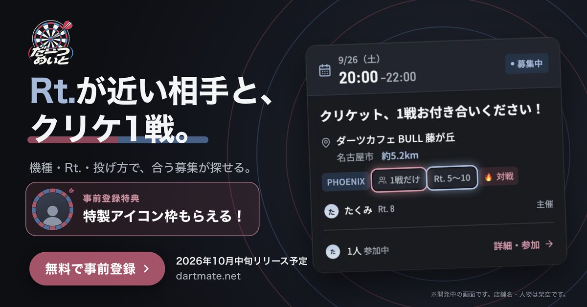 dartmate_'s tweet photo. Rt.が近い相手と、クリケだけ1戦。そんな募集が探せる。
機種・レーティング・「1戦だけ」「一緒の台」で選べる、ダーツ仲間探しアプリ「だーつめいと」。
2026年10月中旬リリース予定。いま無料で事前登録すると、特製アイコン枠がもらえます🎯