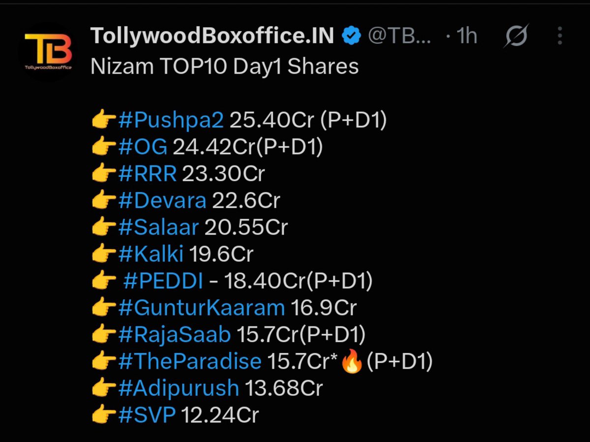 wait12390's tweet photo. @HanuNews Abo vi esav sare T2b tbo track  vi evarestaru uncle na batta🤡🤡 https://t.co/YxJ2xSQA6u