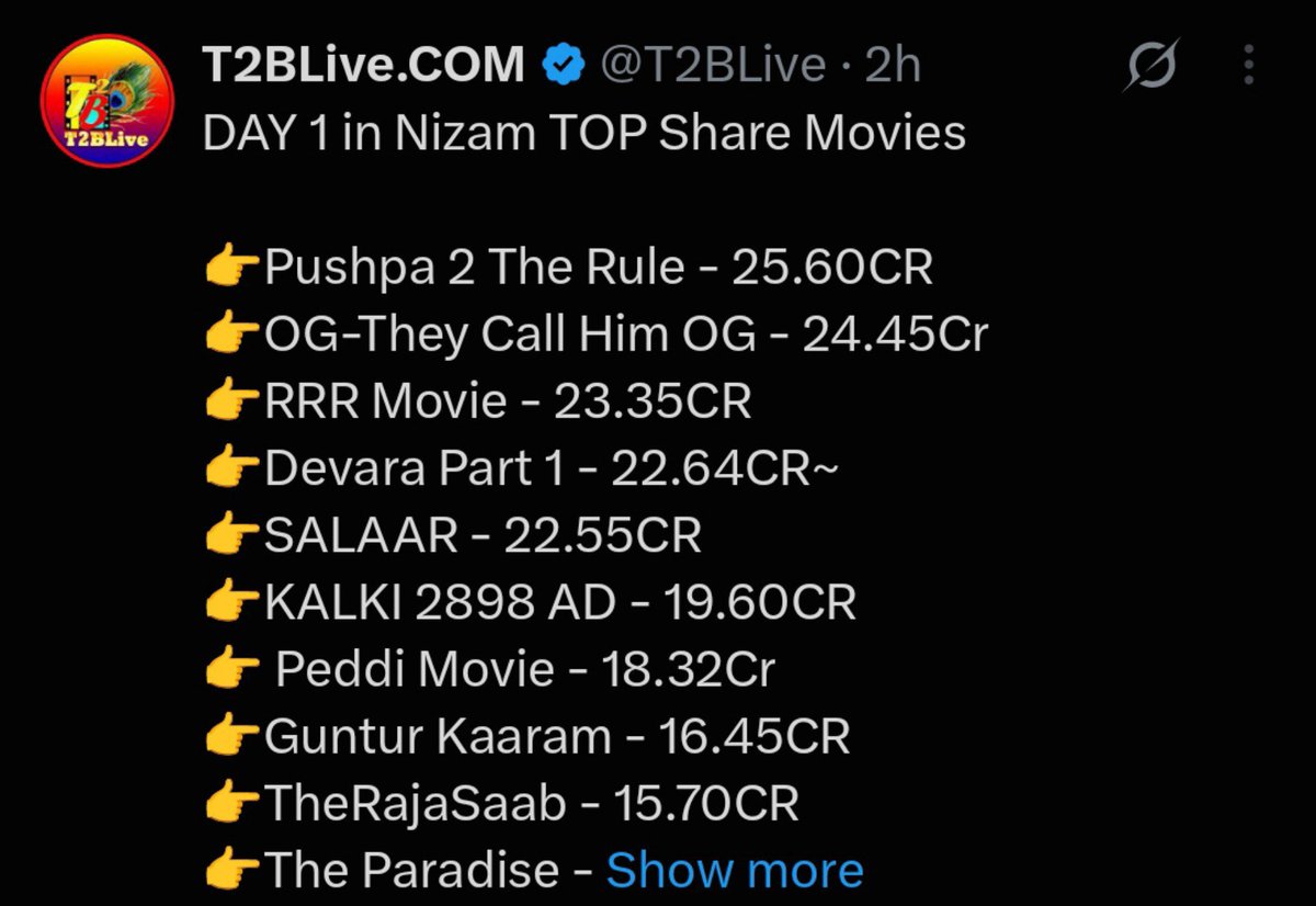 wait12390's tweet photo. @HanuNews Abo vi esav sare T2b tbo track  vi evarestaru uncle na batta🤡🤡 https://t.co/YxJ2xSQA6u