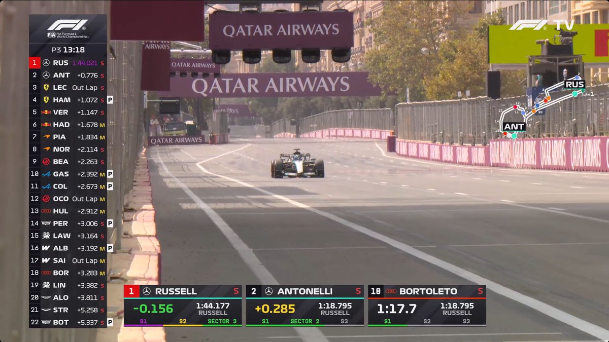 f1speed_indo tweet picture