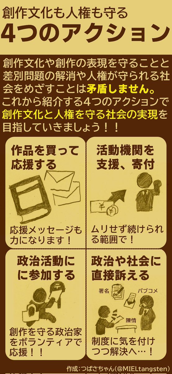 MIELtangsten's tweet photo. 沢山のいいね＆リポストありがとうございます。

同時期にpixivFANBOXから決済会社の指摘により公開停止を受けた報告が相次いでおります。

表現を規制する動きが激しい中、我々はこの動きは間違っていると示さなければなりません。
そこで、創作表現に関する簡単な解説も用意しております。 https://t.co/8aVMCDg8FY