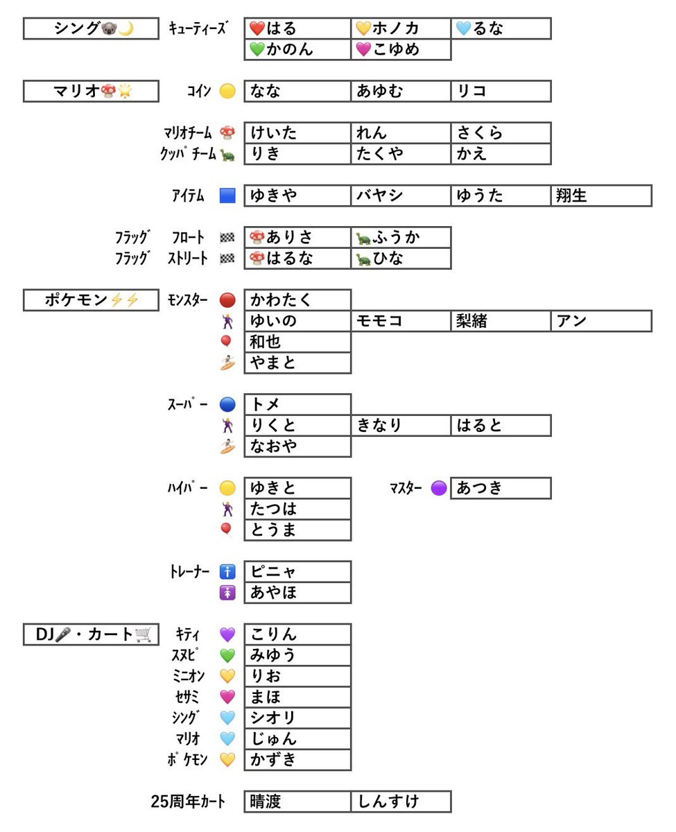 NOLIMIT_25th_'s tweet photo. 🌎NOLIMIT! パレード
〜Discover U!!! バージョン〜
2026.9.24 (木) 🎉

⚠️無断転載禁止⚠️

訂正等があればリプもしくは
DMにてお知らせください！✨
#USJ #USJファン #ユニバ 
#NOLIMITパレード #DiscoverU
#DiscoverUパレード #パレード https://t.co/d73ZJnyhNT