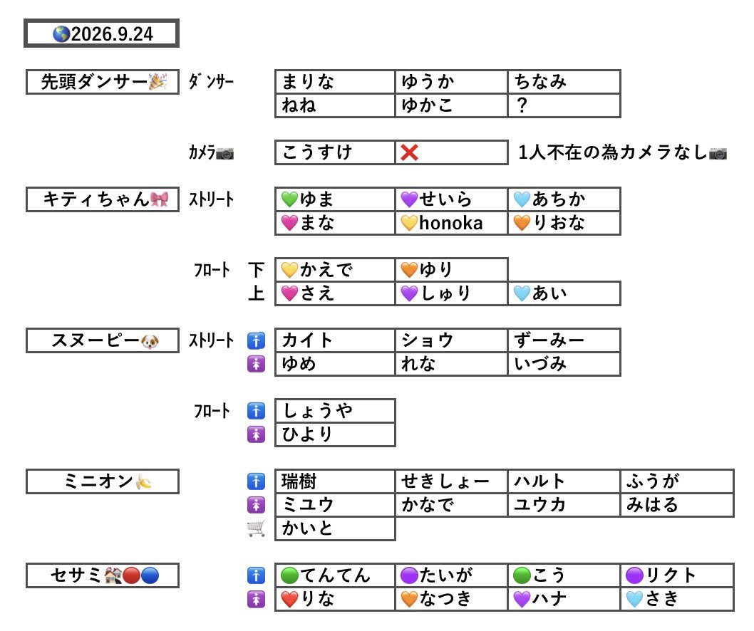 NOLIMIT_25th_'s tweet photo. 🌎NOLIMIT! パレード
〜Discover U!!! バージョン〜
2026.9.24 (木) 🎉

⚠️無断転載禁止⚠️

訂正等があればリプもしくは
DMにてお知らせください！✨
#USJ #USJファン #ユニバ 
#NOLIMITパレード #DiscoverU
#DiscoverUパレード #パレード https://t.co/d73ZJnyhNT