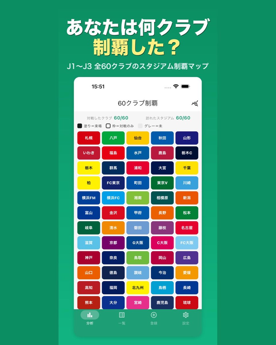 SoccerKansenApp's tweet photo. 現在、新機能を追加しております！

60クラブ全て制覇してる人っているのかな…？

申請中ですので、アップデートをお楽しみに！
#Jリーグ https://t.co/sMn63qmWnh