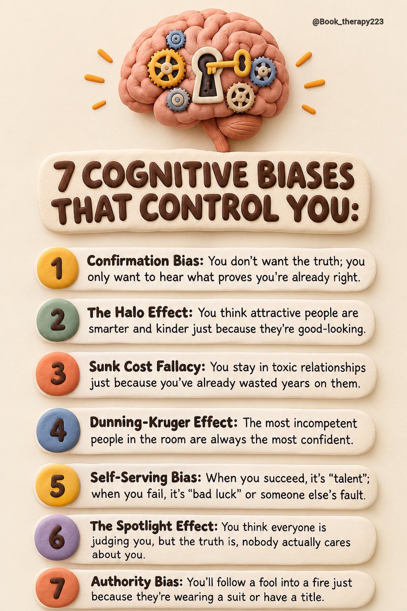 Book_therapy223's tweet photo. 7 COGNITIVE BIASES THAT CONTROL YOU https://t.co/fSV3ZzBuZK