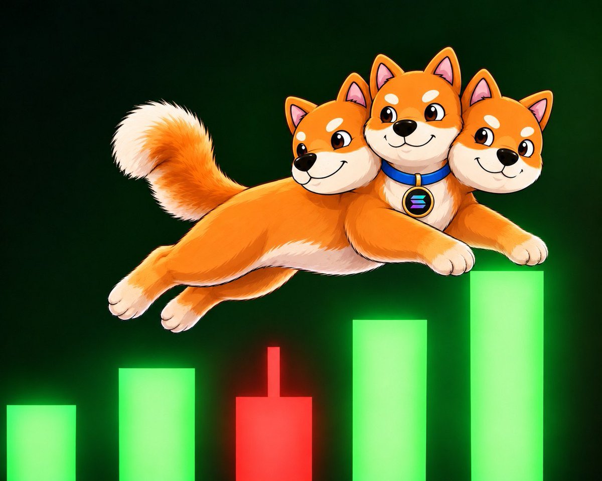 Floky0419's tweet photo. Best time to ape $OHMINU make sure you find your entry and hold a bag ,let’s send this higher 

D3EZngMsHrHY6aUZyoRW7feeAFHKhLHc5SVYq47hQbga

Tg: https://t.co/jn4k4587Yq https://t.co/7QJpEabax2