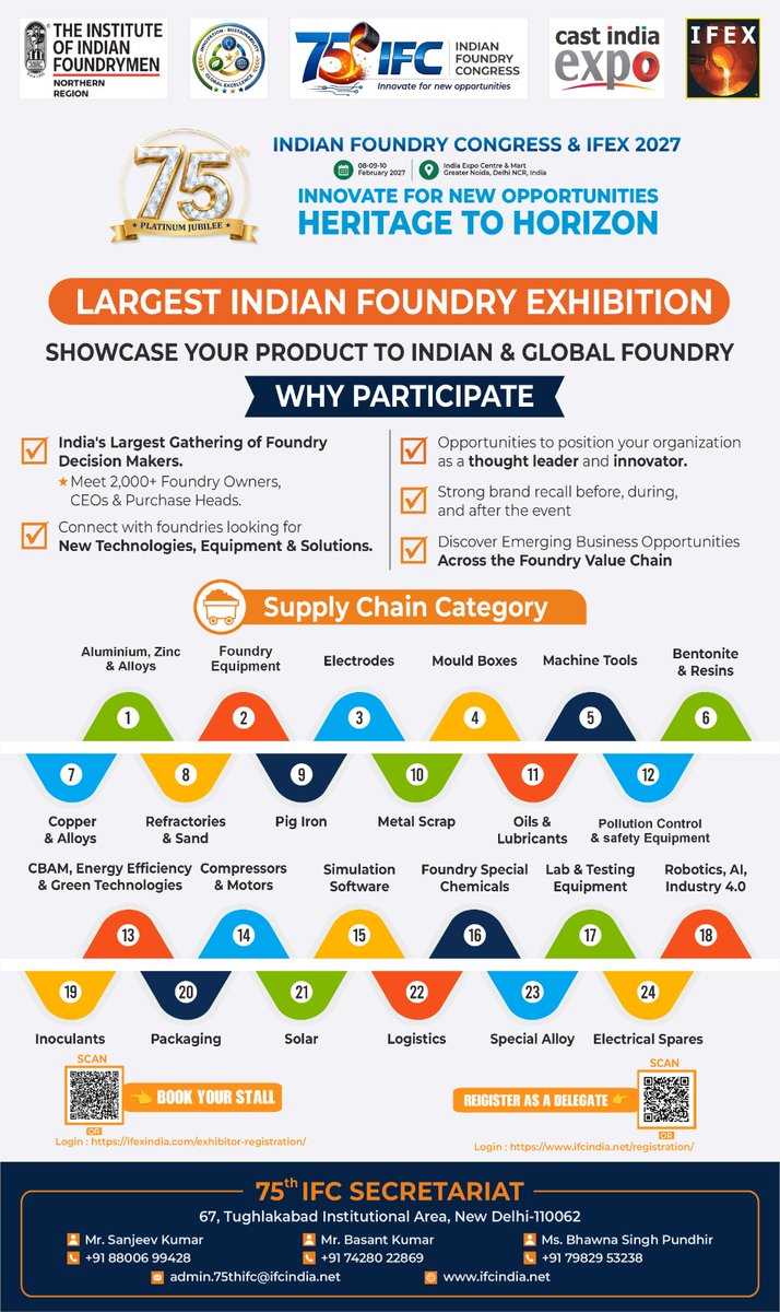 75thIFC's tweet photo. Ready for IFEX 2027 &amp; the 75th Indian Foundry Congress? 

Connect with foundry leaders, showcase technologies and explore new business opportunities across the industry.

 📅8–10 Feb 2027 | 📍 Greater Noida, Delhi NCR
🌐https://t.co/w9O0d8FjC7

#IFEX2027 #75thIFC #Foundry https://t.co/zYXLJ61iiS