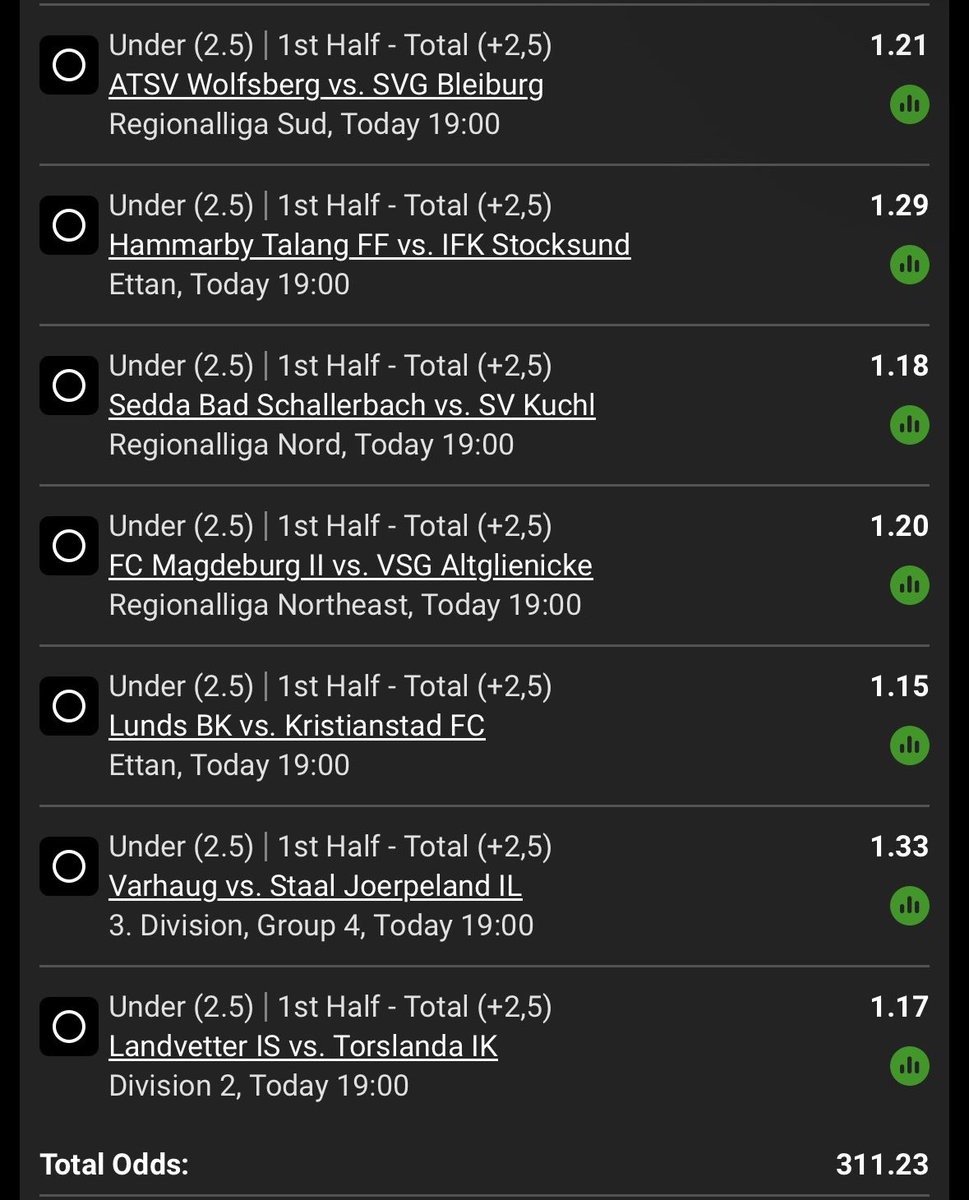 Fargoptyltd's tweet photo. BW75129AA5

FH UNDER 2.5 GOALS
KICK OFF 19:00 https://t.co/HXQQDxHP9N