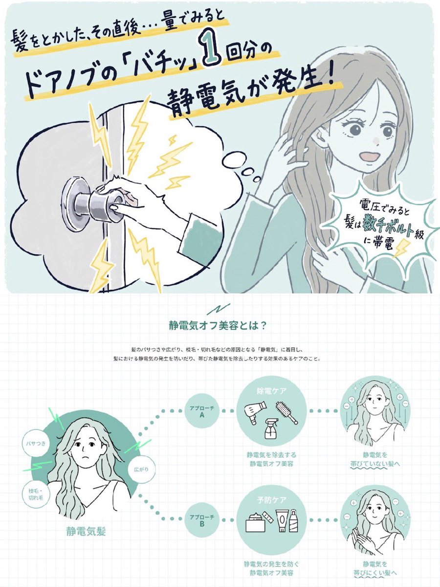無意識に髪を触ることがヘアダメージに繋がってるって知ってた?静電気をオフして髪ダメージをおさえる為のヘアケア商品ってこんなにあるの!「静電気オフ美容」を広める為にシャープなど、沢山の企業やブランドが協力して「静電気オフプロジェクト」って団体が立ち上がったので是非検索してみてね♡PR https://t.co/AW6KOiOjMq