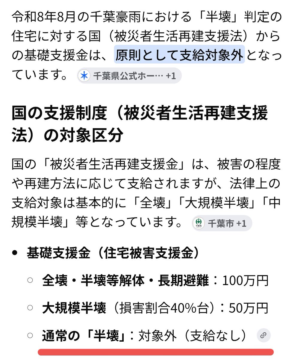 0CNHVTGN8a43873's tweet photo. @himuroReborn398 千葉豪雨で半壊になった家は
国からの支援金はゼロだぞ……😨 https://t.co/cCWpxGbDOZ