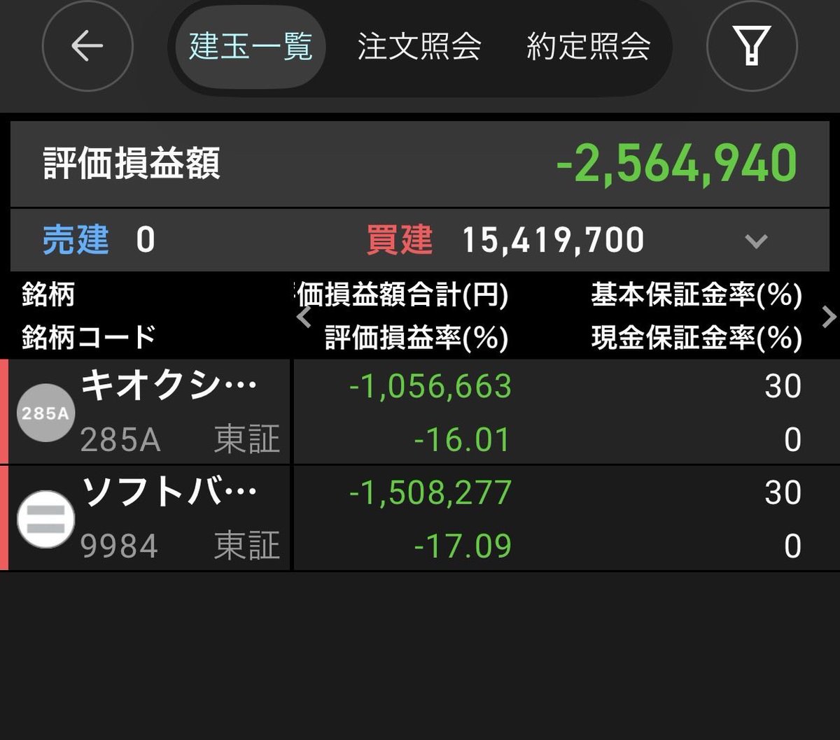 Ryotapan18's tweet photo. シルバーウィーク…
アームとサンディスク爆上げしてるからどれだけ上がるか楽しみにしてたのに
木金と。辛すぎる
強制決済の12月3日まで後二ヶ月かぁ
戻ってくれ

#ソフトバンク　#キオクシア　#含み損　#損切り　#追証 https://t.co/jBwSyMNmCe