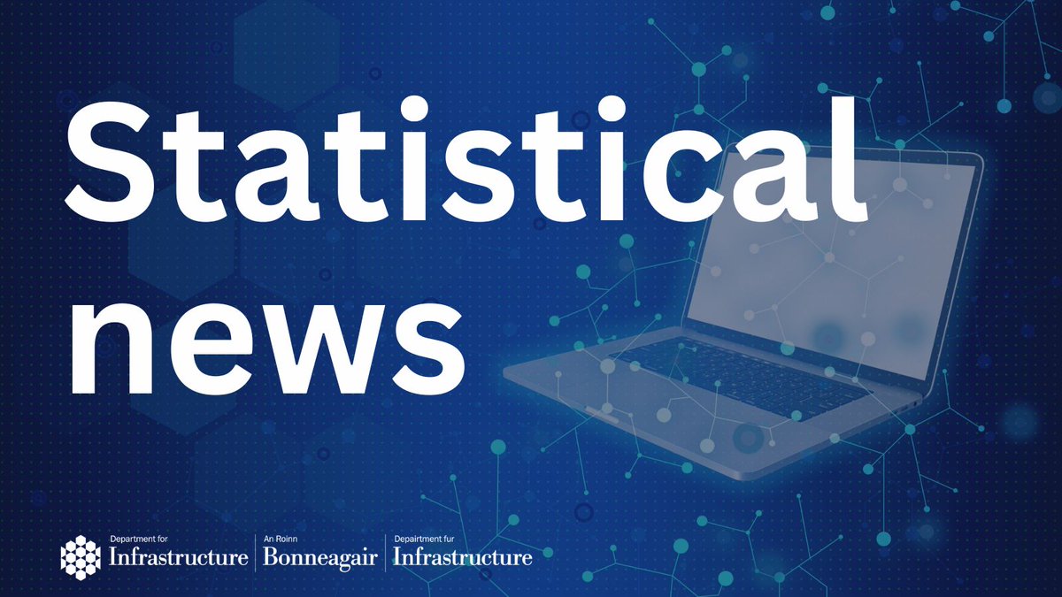 deptinfra's tweet photo. The ‘DfI Driver, Vehicle, Operator, and Enforcement Statistics Quarter One: April to June 2026’ report, detailing statistics for April to June 2026 is now available.

Read more here: https://t.co/9nBtff4aWl

@NISRA https://t.co/A8mUJiQEuC