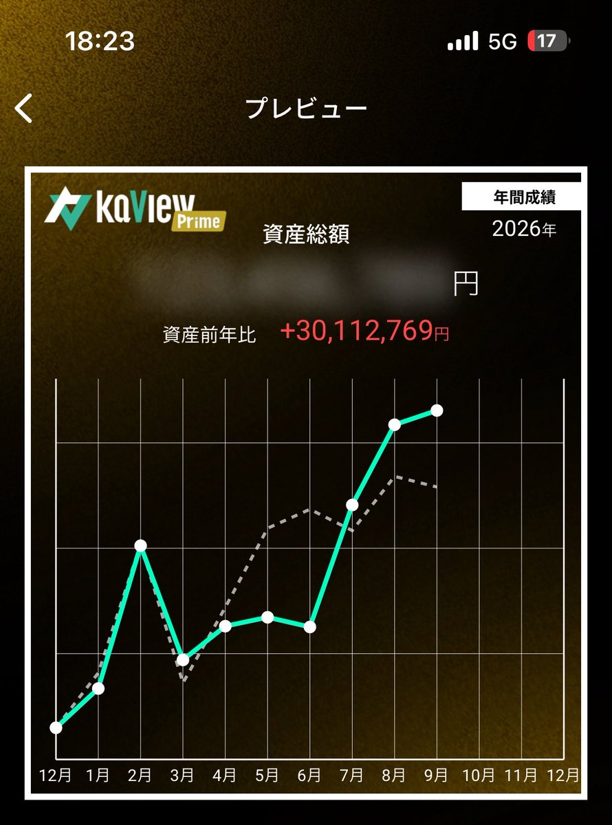 x_file_000's tweet photo. だいぶまくった！ https://t.co/jAvwNidz57
