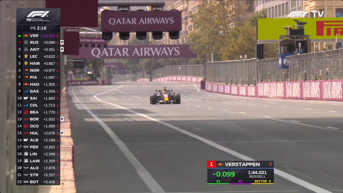 f1speed_indo's tweet photo. VERSTAPPEN P1!

Ini dia~ https://t.co/CqwSk8iPiV