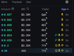 Swarmedfun's tweet photo. $SWARM has been activated

BEEs are working hard. Spread the word...

https://t.co/ONVMjFZk0I https://t.co/c2k0WgVVUc