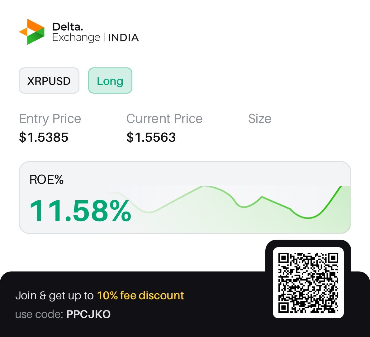 marketsbyajit's tweet photo. Proud Moment😭❤️

Crypto challenge $20 to $200 challenge account got doubled in a week of starting the challenge.

We are currently sitting at 64.5 dollars balance and expecting to close at 70 if currently 2 trades shared below works as fine.

#btc #crypto #profitable https://t.co/sft0KABMUL