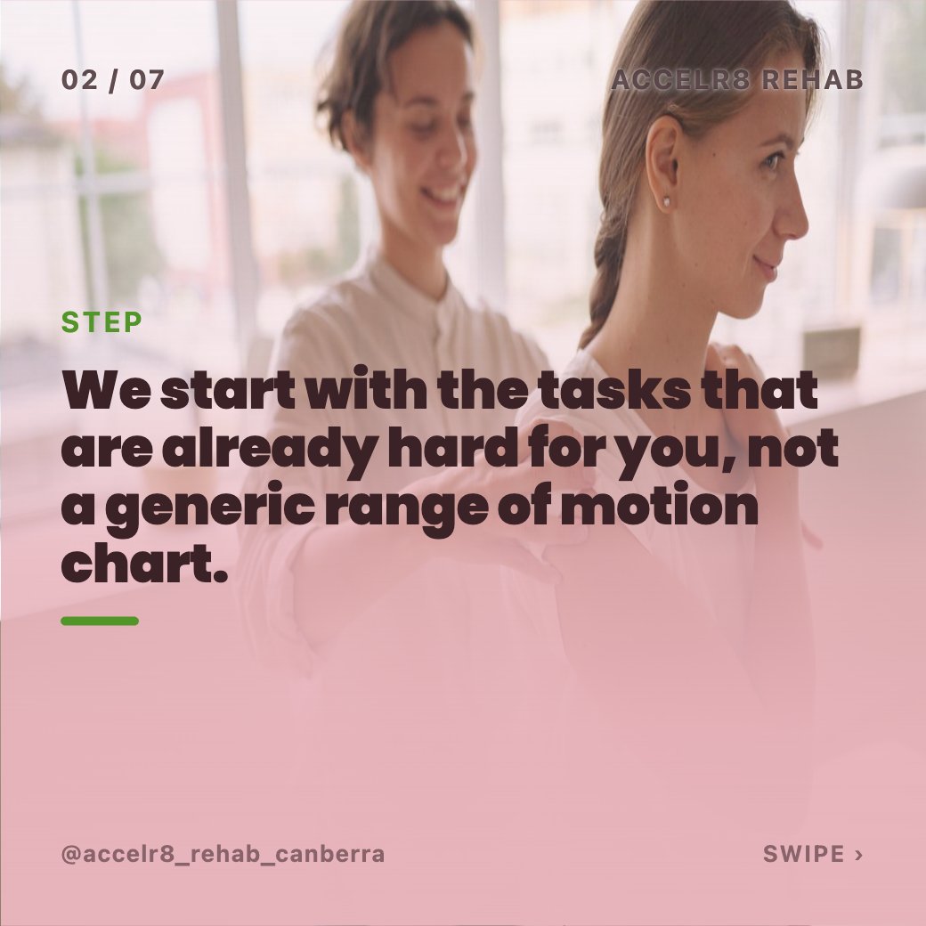 Dannyos's tweet photo. We do not start with a generic range of motion chart. We start with the task that is already hard, often a jacket sleeve, and build from the actual restriction. Free assessment, link in bio. #Accelr8Rehab https://t.co/2tTPgSOofA