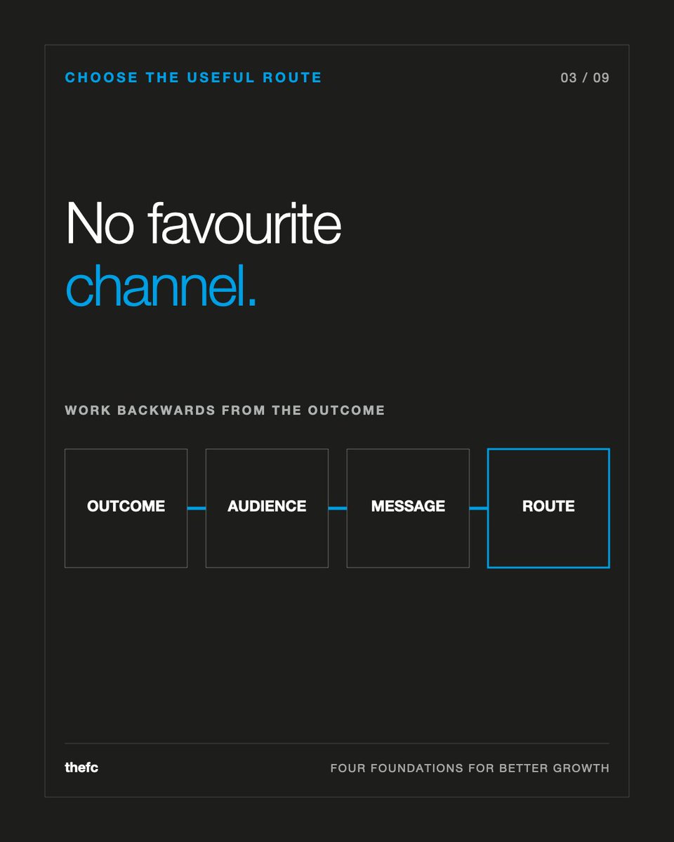 thefctweets's tweet photo. We do not have a favourite channel. And neither should you.

Start with four decisions:

Outcome: what needs to change?  
Audience: who needs to respond?  
Message: what is useful and credible?  
Route: where can it earn attention?

Then learn from what people actually do. https://t.co/PEXWXtPxkp