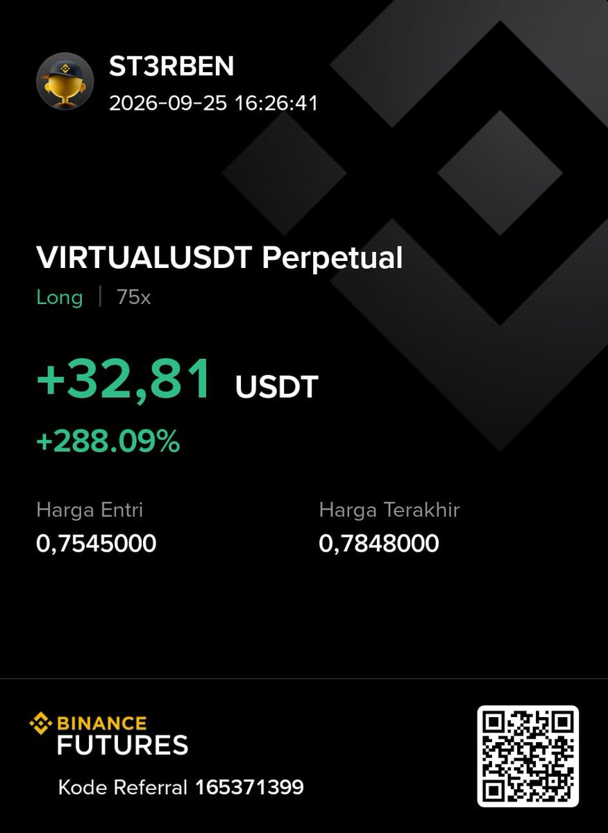 hallid_'s tweet photo. No gambling budget rn, I’m in the market grinding 😂📈 https://t.co/Ibdn3WgD2A