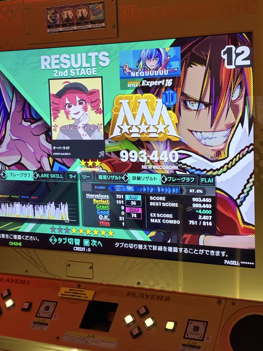 equal3156's tweet photo. 16鳥嬉しみ！！！\('ω')/
スコアに比重が傾きすぎて全体的に精度よくなったのと引き換えに高難易度がバテて走りきれぬ(›´･ω･`‹ ) https://t.co/YG7Bb1Gajb